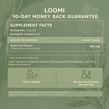Amla Capsules - Cholesterol / Statin Damage
