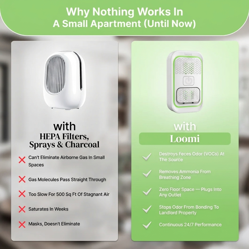 Litter Box Air Purifier