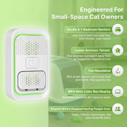 Litter Box Air Purifier