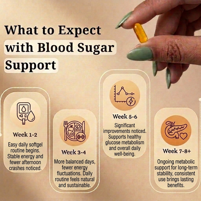 Black Seed Oil Blood Sugar Formula